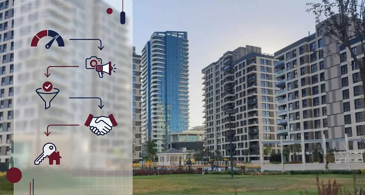 Başkent Emlak Konutları Çankaya Emlakçı | REMAX Premium | Bölge Uzmanı Emlak Ofisi
